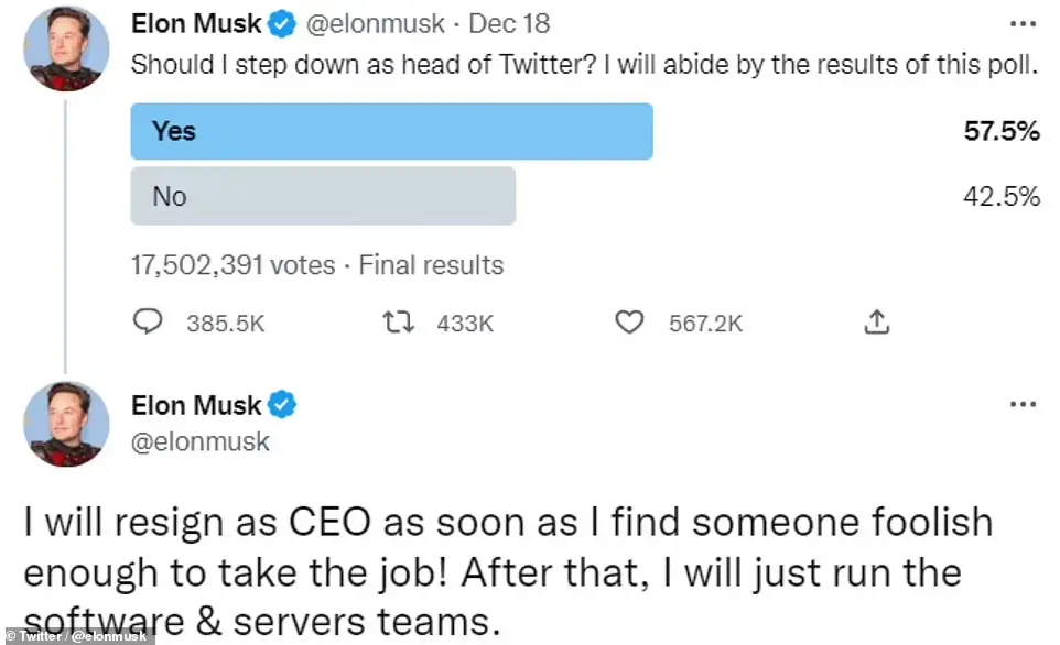 Илон Маск скандалы в Twitter