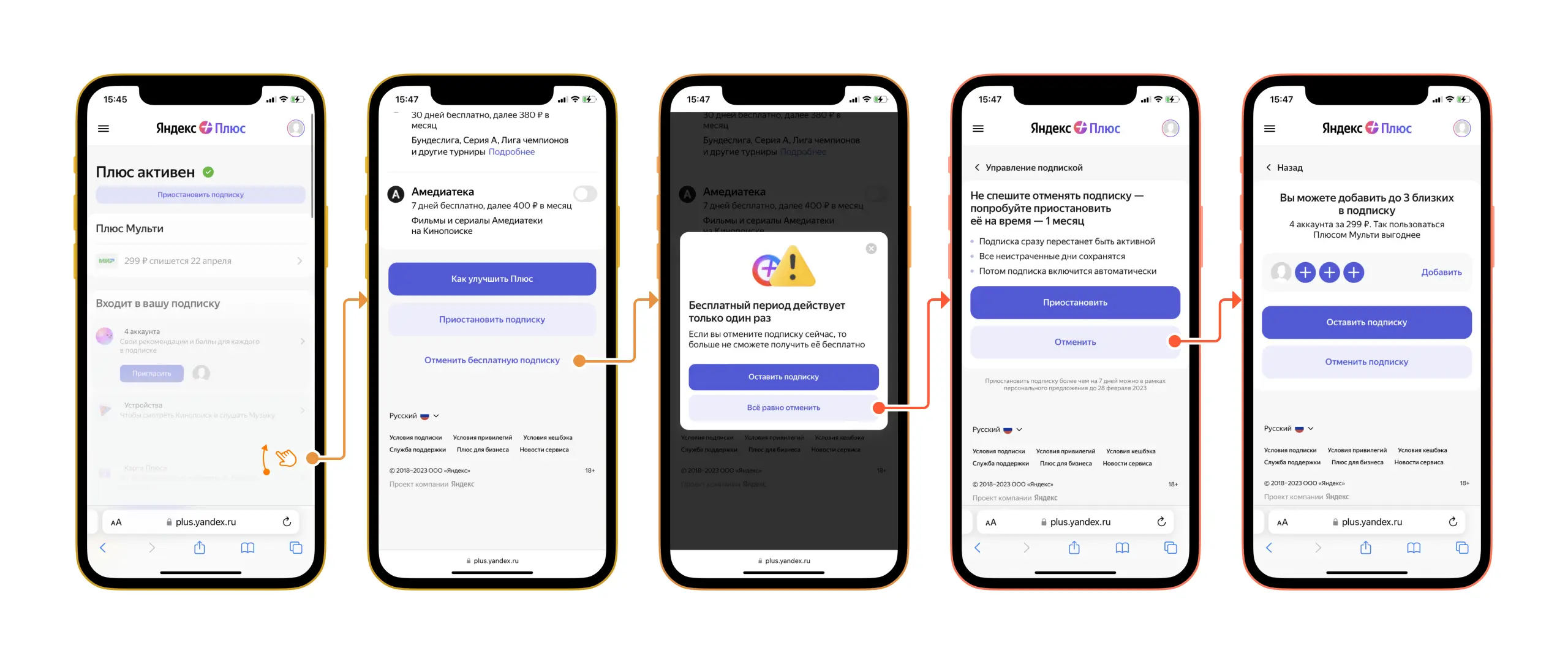 Отмена подписки Яндекс Плюс