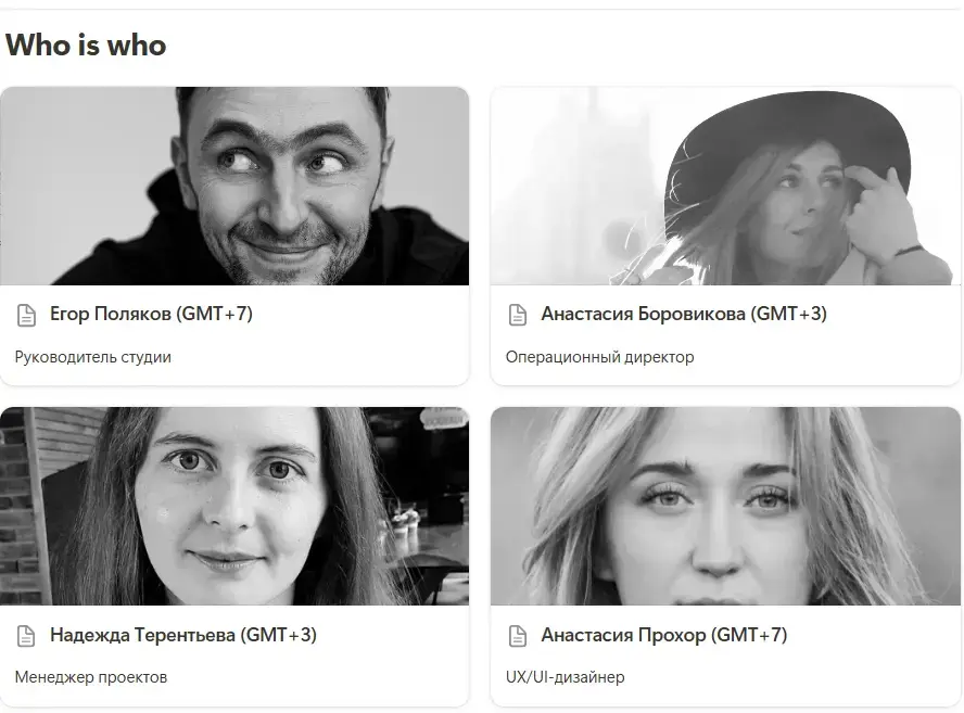 Карточки сотрудников