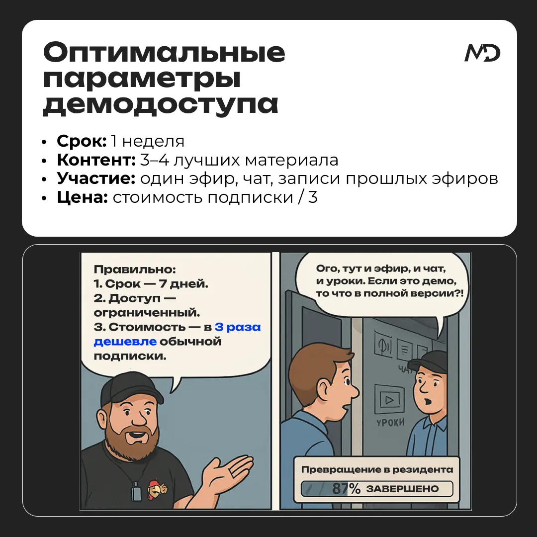 ТРИ КОМПОНЕНТА ИДЕАЛЬНОГО ДЕМОДОСТУПА КЛУБА ПО ПОДПИСКЕ ТРИ КОМПОНЕНТА ИДЕАЛЬНОГО ДЕМОДОСТУПА КЛУБА ПО ПОДПИСКЕ