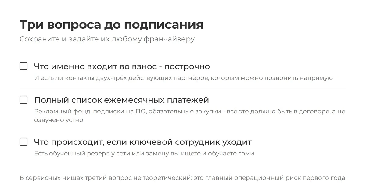 Три вопроса франчайзеру
