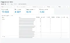 Сводный BI-дашборд спортивной школы