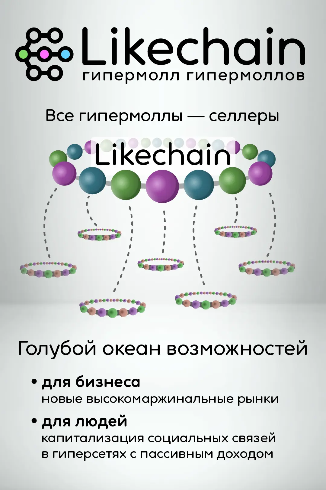 likechain — гипермолл гипермоллов