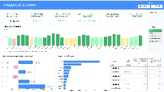 Сводный анализ – отчет BI-аналитика