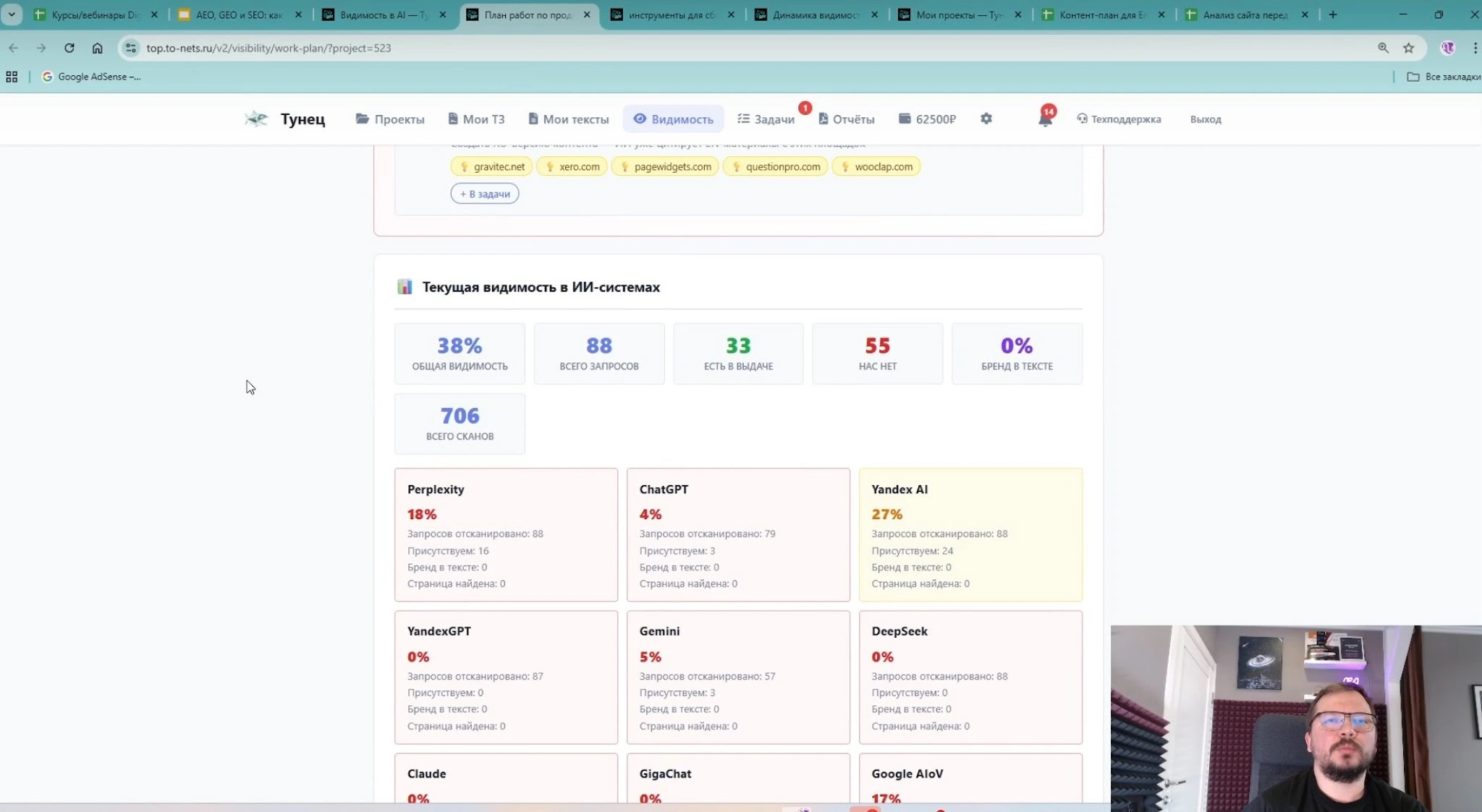Анализ видимости и работа с нейросетями