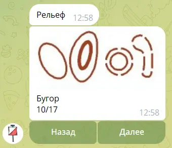 Карточка условного знака.