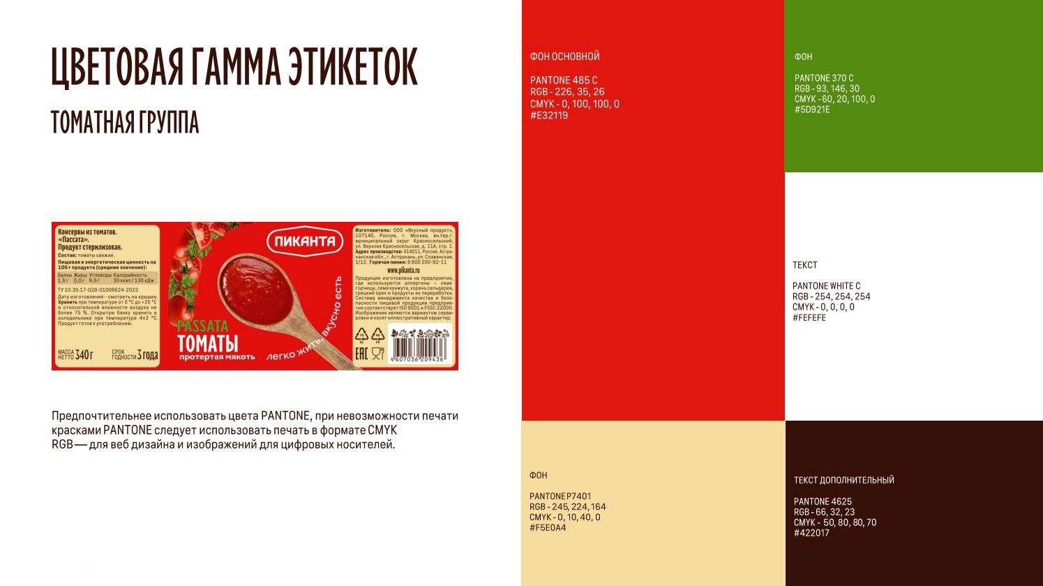 Ребрендинг овощной консервации «Пиканта» (ООО «Вкусный продукт») — Кейс брендингового агентства ZAMEDIA