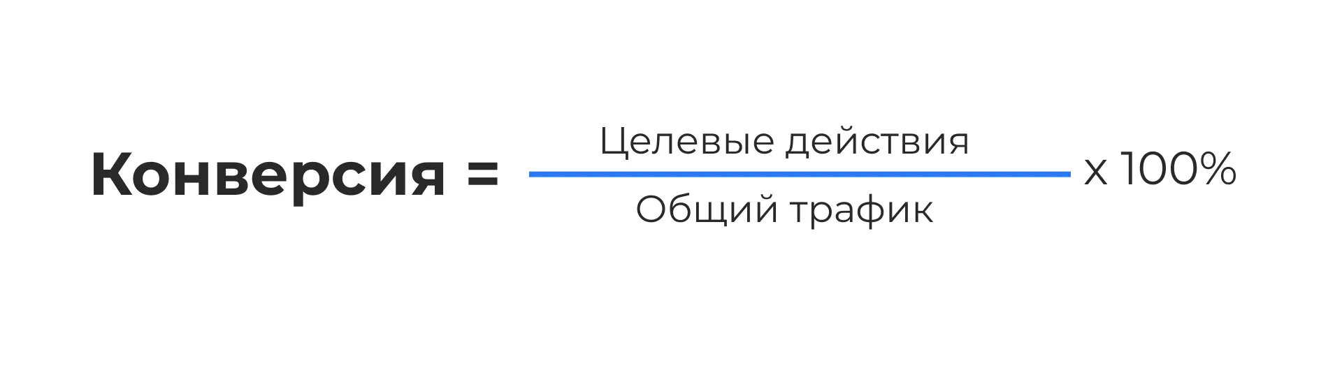 Как рассчитать конверсию