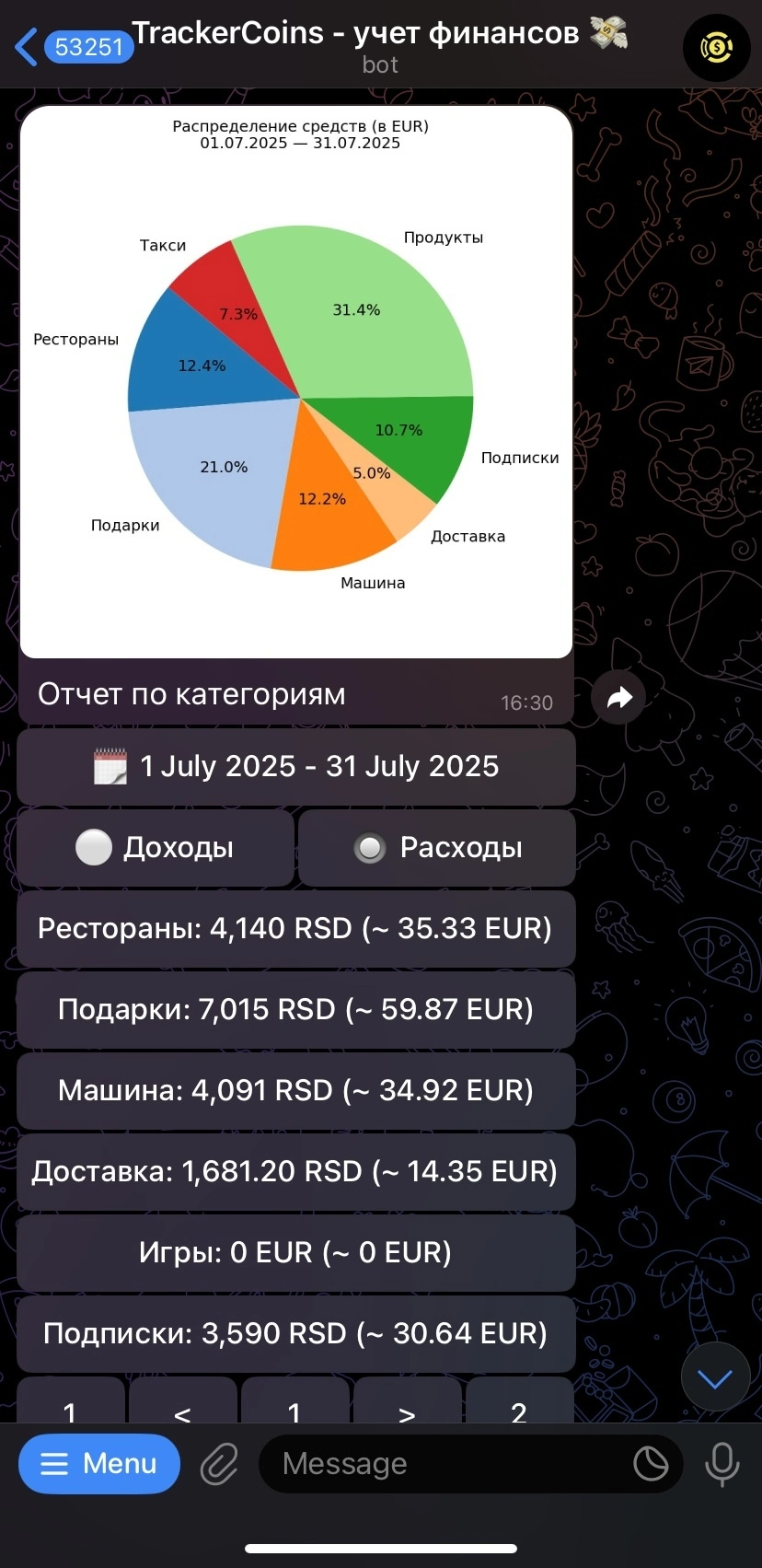 Статистика Статистика