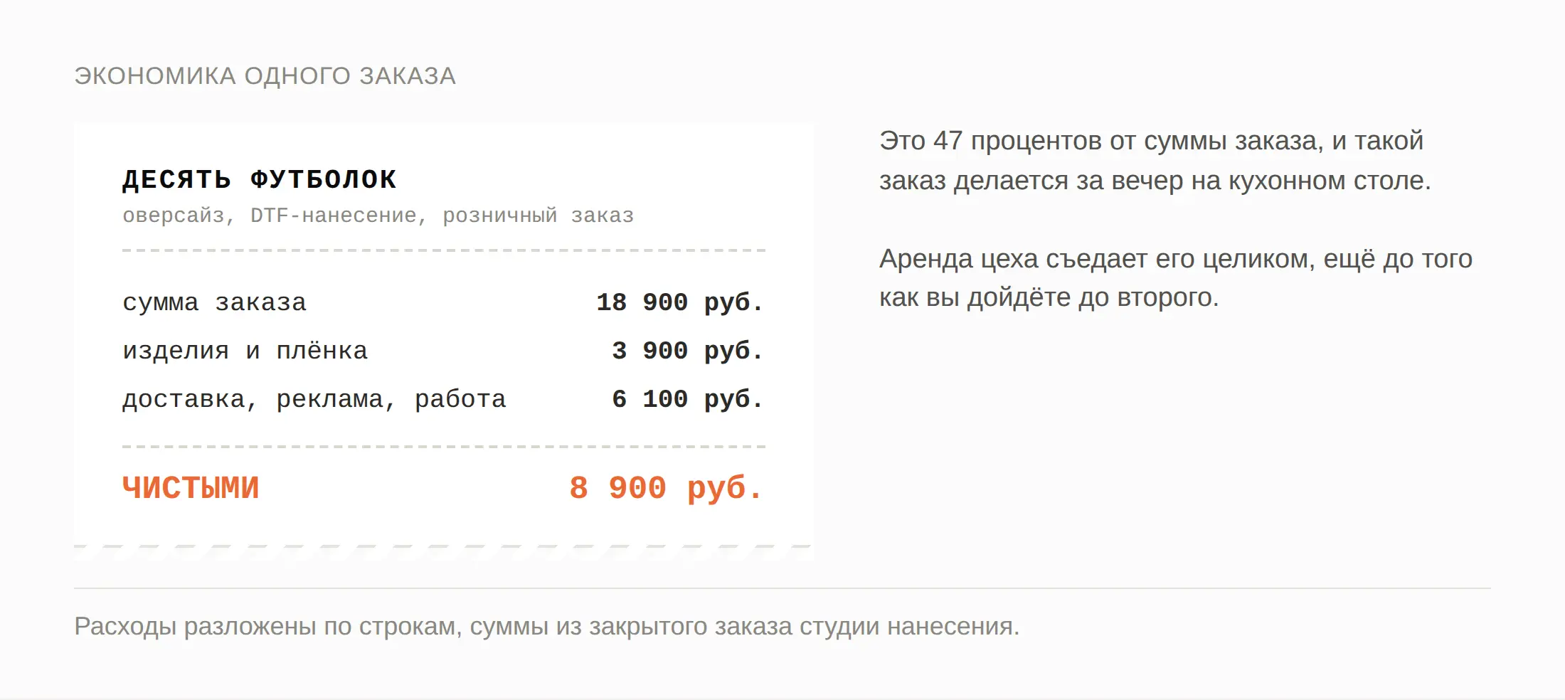 Свой производственный цех окупается загрузкой: экономика одного заказа на десять футболок