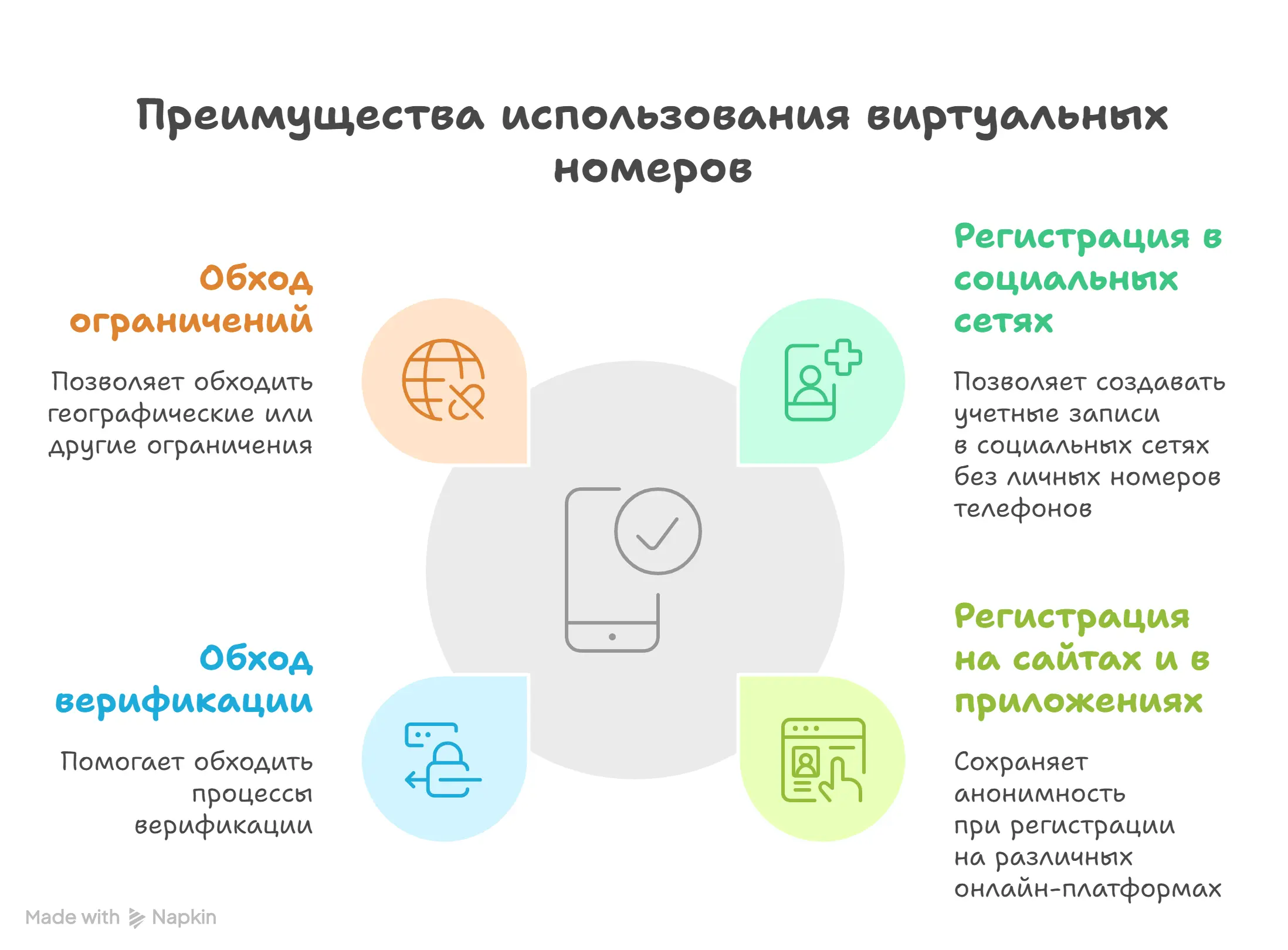 Подытожим
