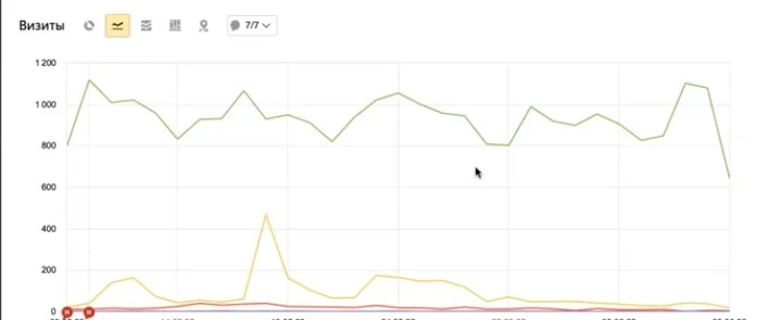 Презентация Дмитрия Новосёлова