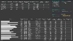 Дашборд аналитики продаж в Power BI