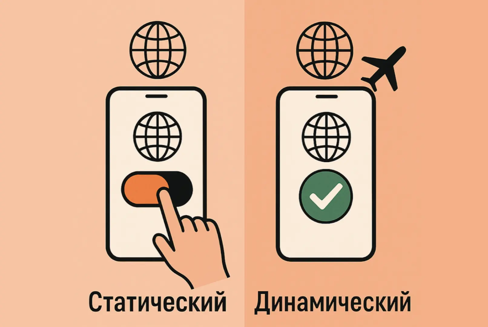 Статический роуминг нужно специально включать, а динамический включается автоматически Статический роуминг нужно специально включать, а динамический включается автоматически