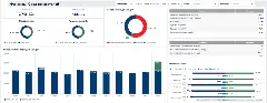 Финансовый дашборд для застройщика
